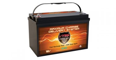 Best Batteries for Wind Generator