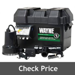 WAYNE ESP15 Battery Backup